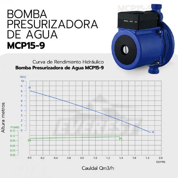 BOMBA PRESURIZADORA DE AGUA EVEREST 100W MCP15-9